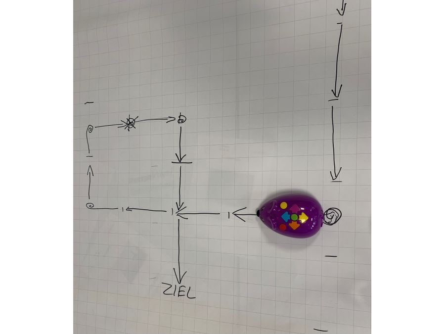 Mathe in Raum und Form